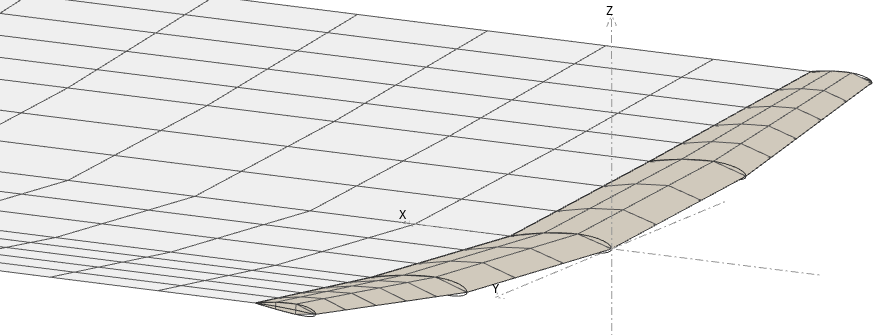 Panel wake