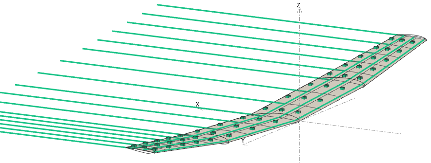VLM vortices
